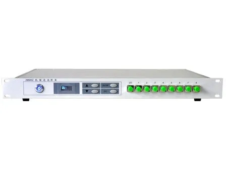 Стоечный оптический коммутатор JW8402